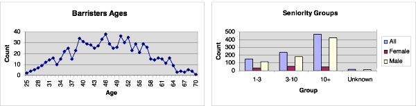 graph23.gif