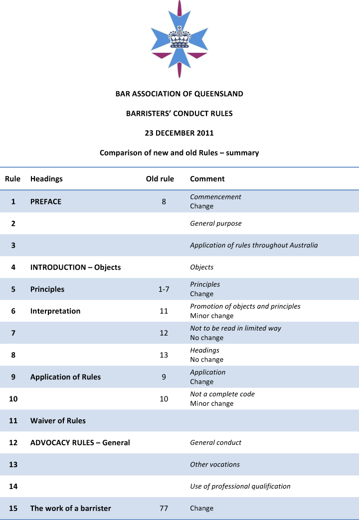 barristers_rules_summary_100212_-1.png