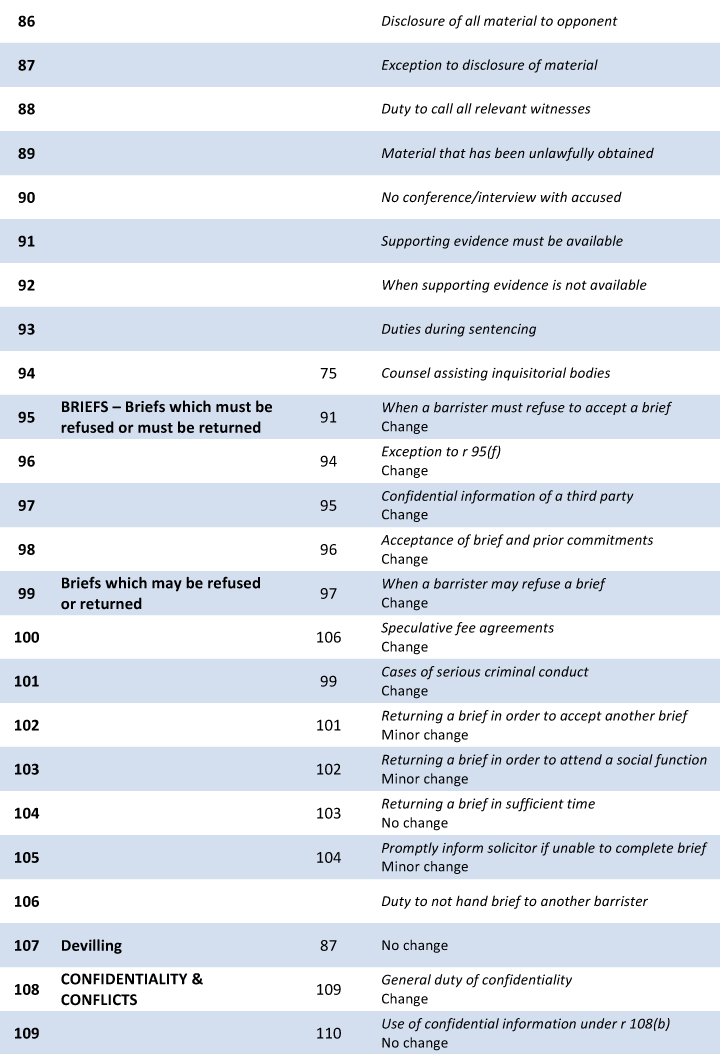 barristers_rules_summary_100212_-5.png